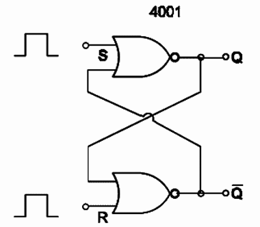 Flip-Flop Using NOR Gates
