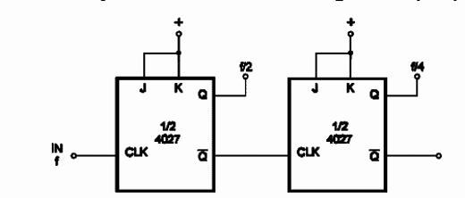 Cascading the 4027
