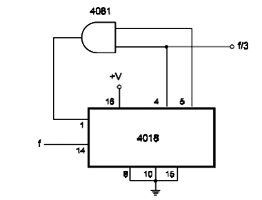 Divide-by-3 Counter – 4018
