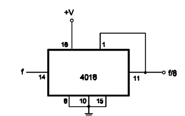 Divide-by-8 Counter – 4018
