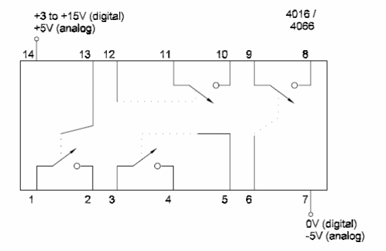 Analog/Digital Switch Using the 4016/4066
Analog/Digital Switch Using the 4016/4066