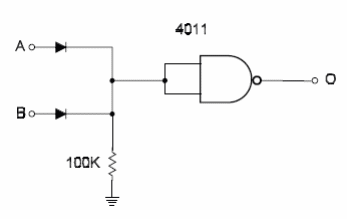 NOR Gate Using NAND
