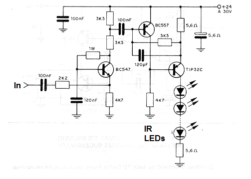 IR Modulator
