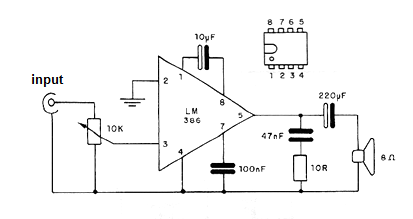 300 mW to 1 W Amplifiier
