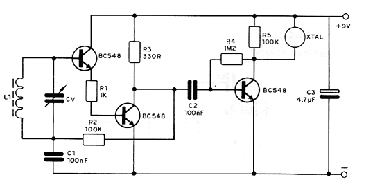 Simple AM Radio
