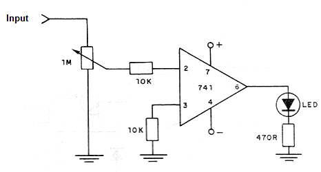 Audio Monitor
