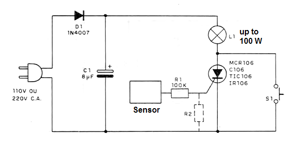 Touch Switch
