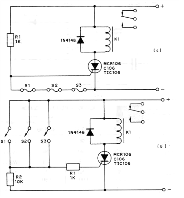 Alarms Using SCRs
