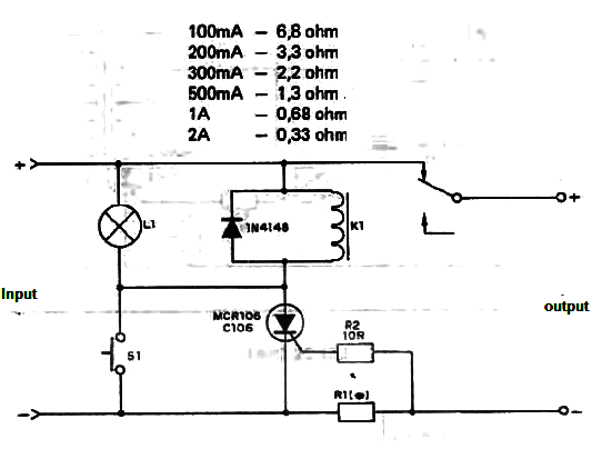 Protection for Power Supplies
Protection for Power Supplies