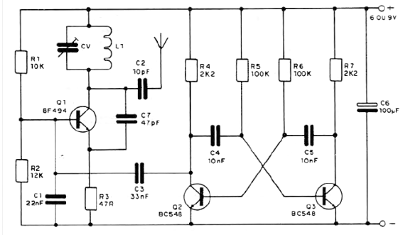 Radio Control Transmitter
