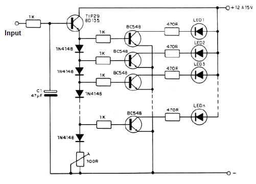 LED VU Meter
