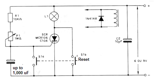 Mini Timer
