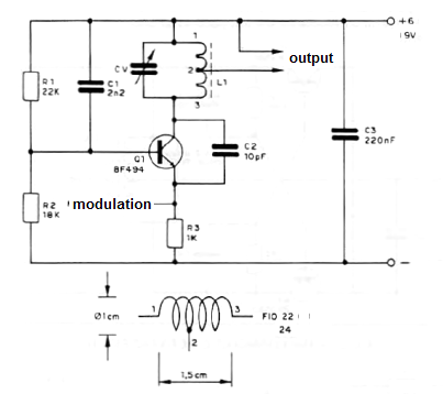 VHF TV Signal Generator
