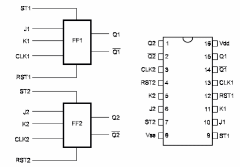 Functional Diagram and Package:
