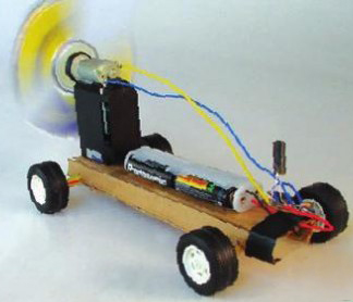 Figure 3 – Car using a fan
Figure 3 – Car using a fan