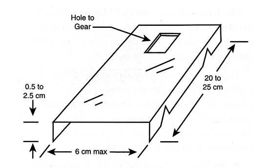 Figure 13 – Basic chassis for both versions
Figure 13 – Basic chassis for both versions