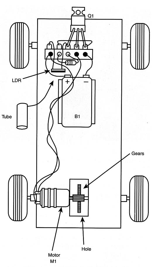 Figure 17 – The race car is finished
Figure 17 – The race car is finished