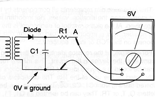 Figure 2 – Using the multimeter
