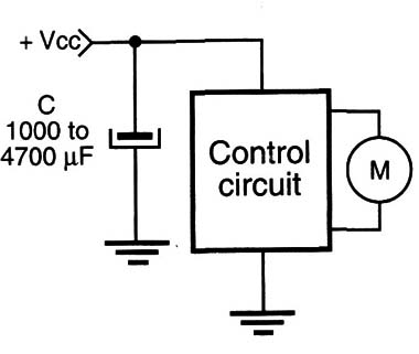 Figure 1- Decoupling capacitor
