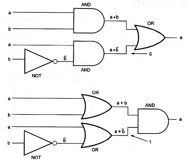 Figure 1
Figure 1