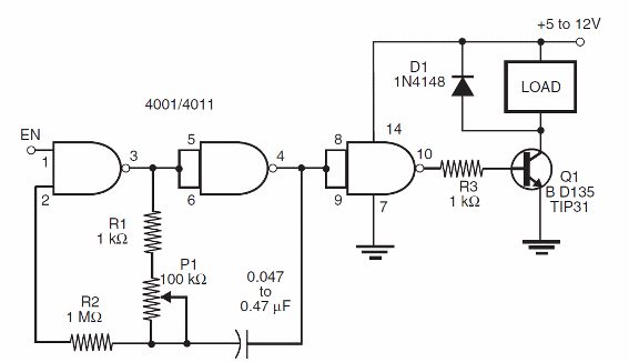 Figure 2 – PWM with NAND or NOR gates
Figure 2 – PWM with NAND or NOR gates