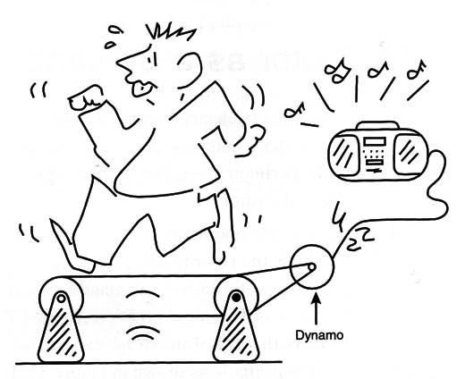 Figure 5 –Converting muscular energy into electrical energy
Figure 5 –Converting muscular energy into electrical energy