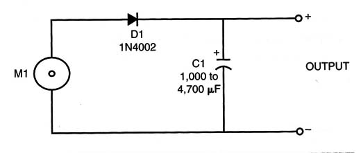 Figure 6 – Schematic diagram of the generator
