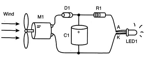 Figure 9 – Powering an LED
Figure 9 – Powering an LED