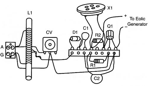 Figure 13 – Using a terminal strip to mounting
Figure 13 – Using a terminal strip to mounting
