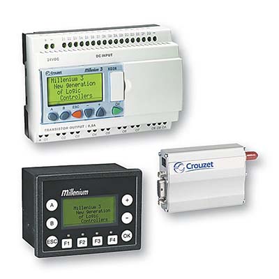Figure 1 – Common PLC
Figure 1 – Common PLC