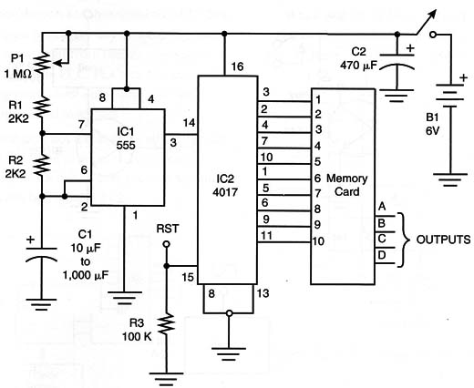 Figure 5 – Schematic diagram of the PLC
Figure 5 – Schematic diagram of the PLC