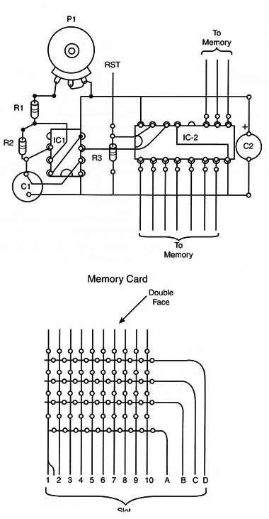 Figure 6 – Component placement on a PCB
Figure 6 – Component placement on a PCB