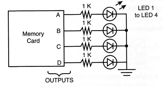 Figure 8 – Test circuit
Figure 8 – Test circuit