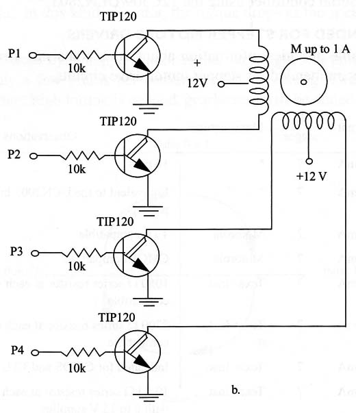 Figure 3 - Using power FETs, current according to the transistor
Figure 3 - Using power FETs, current according to the transistor