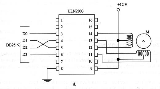 Figure 5 - Using the ULN2003, two outputs from the PC, which generates the sequence in binary form (00, 01, 10, and 11)
Figure 5 - Using the ULN2003, two outputs from the PC, which generates the sequence in binary form (00, 01, 10, and 11)
