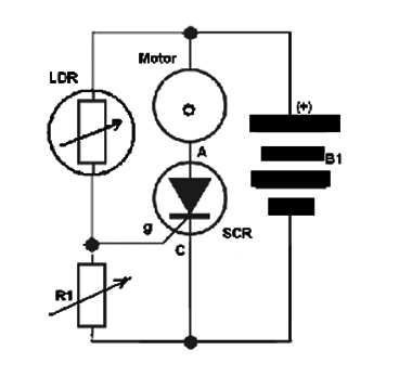 Figure 4 – Using a SCR
Figure 4 – Using a SCR