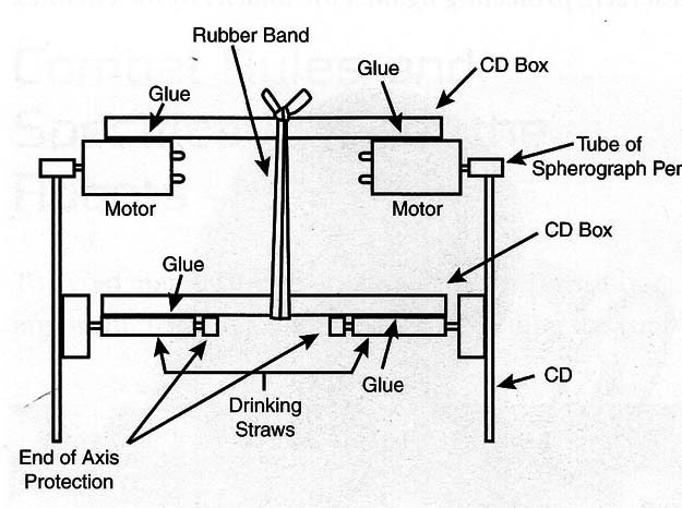 Figure 9 – Rear view of the robot
Figure 9 – Rear view of the robot