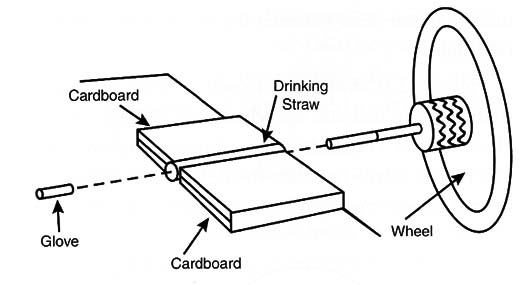 Figure 13 – Placing the wheels
Figure 13 – Placing the wheels