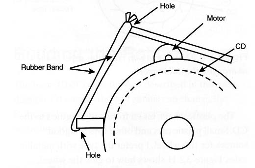 Figure 14 – Placing the motors
Figure 14 – Placing the motors