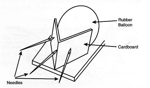 Figure 15 – Installing the arms
Figure 15 – Installing the arms