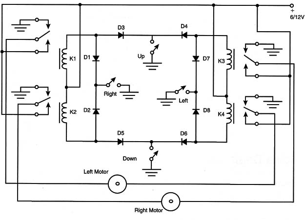 Using a joystick
Using a joystick