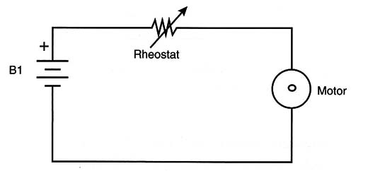 Figure 1 – Simplest way to control a motor
Figure 1 – Simplest way to control a motor