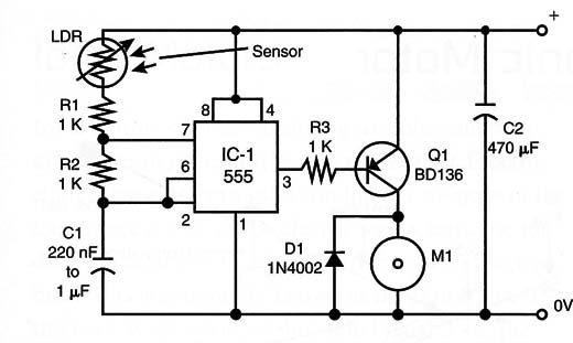 Figure 15 – PWM controlled by light
