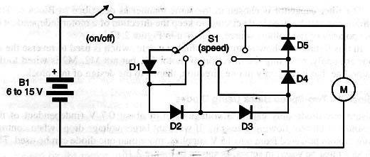 Figure 1 – Multi-speed DC-Motor control
Figure 1 – Multi-speed DC-Motor control