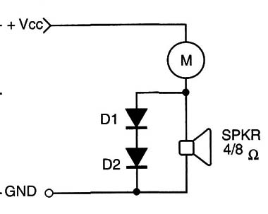 Figure 1 – Adding sound
Figure 1 – Adding sound