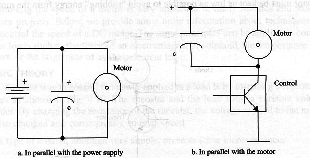 Figure 1 – Decoupling capacitors
Figure 1 – Decoupling capacitors