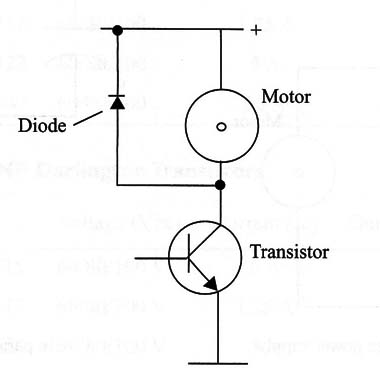 Figure 2 – protecting transistors
Figure 2 – protecting transistors