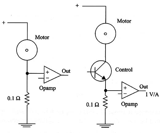 Figure 3 – Current sensing
Figure 3 – Current sensing
