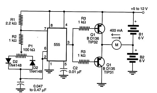 Figure 1 – Power PWM
Figure 1 – Power PWM