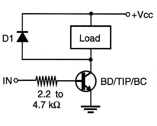 Figure 1 – Switching a load
Figure 1 – Switching a load